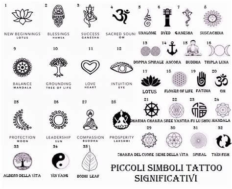 Tatuaggi Uomo Significativi: Idee e Simboli Che Raccontano Storie